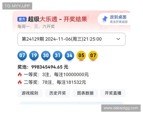 大乐透09067期开奖结果最新公布与号码详情